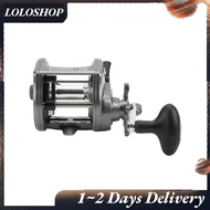 Loloshop BC9000L Metal Trolling Drum Fishing Reels 3.6:1 Speed Baitcasting Reel Left Handed