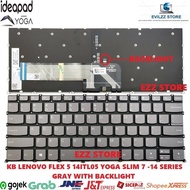 ORIGINAL KEYBOARD LENOV IDEAPAD SLIM 5 PRO 14ACN6 5JID 14ITL6 82L3 5-14ACN6 5-14ACN6 SN20W85107 SN20