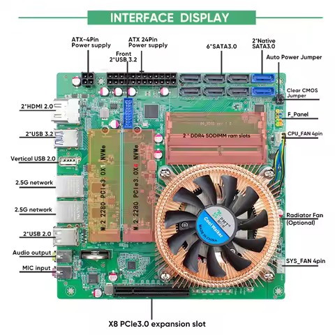 Kingnovy 8-Bay NAS Gaming Motherboard AMD Ryzen 7 5825U 5800H8*SATA 2*NVMe 2*2.5G LAN 2*DDR4 PCIE3.0