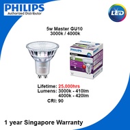 Philips 5w Master GU10 Bulb for spotlight / tracklight High lifetime