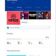 Ps4 Used Games Fifa20, hitman2, wwe20,, fifa21