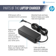 Used Hewlett-Packard laptop charger