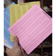 Table Counting Multiplication And Division