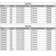 1M Wire 18AWG 16AWG Electronic Power Cable 2/3/4/5/6/7/8 Cores Flexible Stranded UL2464 PVC Signal C