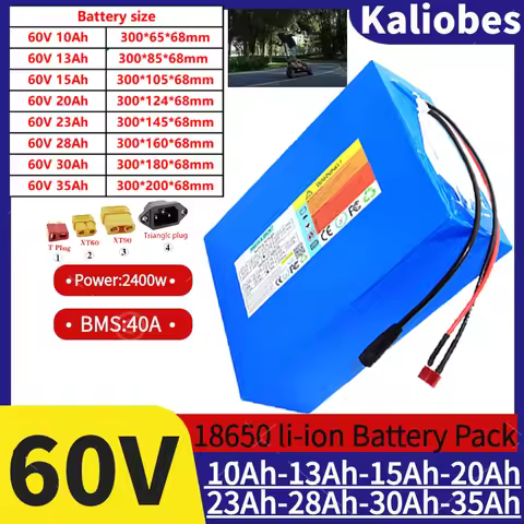 60V 10Ah 13Ah 15Ah 20Ah 23Ah 28Ah 30Ah 35A 18650 Lithium battery pack With 40A BMS For 2500W electri