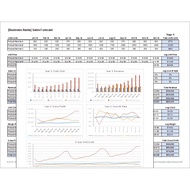 [#16] Business Sales Forecast Sales Proforma Excel Template / Contoh Template Excel Ramalan Jualan (