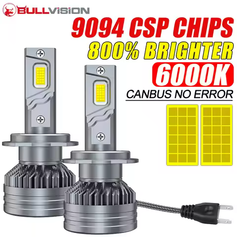 Bullvision Mini Car Headlight H1 H4 H7 LED Bulb H8 H11 9005 HB3 9006 HB4 9012 HIR2 Led Lights 6000K 