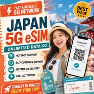 (Starting at RM0.8)Japan eSIM 1-30 Days Unlimited Data Plan | 5G High Speed | Instant Email Delivery