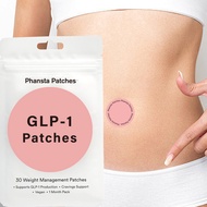 爆款GLP-1 Patches/GLP -1补丁脂肪贴 Wellness Patches