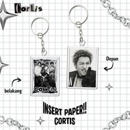 INSERT PAPER  CORTIS /GANTUNGAN KUNCI CORTIS / KPOP IDOL INSERT PAPER CORTIS - MARTIN