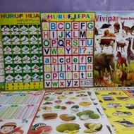Poster (RETAIL)/educational wall poster letter recognition/fruit poster/alif ba ta poster/abc sticke