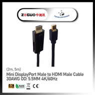 ZOGUO Mini DP Male to HDMI Male Cable (2M, 5M) [30AWG 4K/60Hz]