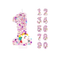 0-9 Number Birthday Candle, Happy Birthday Cake Candle Unicorn Themed Party Supplies