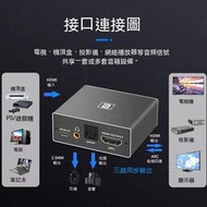 [快速出貨]hdmi切換器 hdmi音頻分離器 音頻分離 HDMI音頻分離ARC轉換器CEC盒子4K3D轉5.1光纖解碼