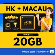 【Hong Kong + Macau eSIM】【Max 20GB】【 🔥 5G 】HK MC 香港澳门 Travel eSIM