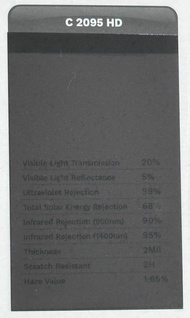 【SIAP POTONG】IRR 99% HD Nano Ceramic Sputter Film HD PLUS 2MIL Tinted Nano Sputter HD Plus