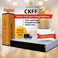 - Cloud Nite 10 Foam Mattress – Compressed Vacuum Packed [Mattress in a Box]