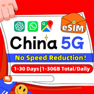 China eSIM with VPN 5G 1-30 Days Total 5GB-30GB | Daily 500MB-3GB Travel Prepaid Digital SIM 中国上网卡