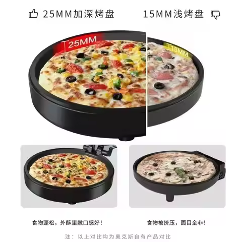 Electric cake baking pan Household double-sided heated cake baking pan New small electric cake bakin