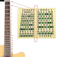 MXMIO Guitar Note Sticker Learning Portable Frets Note Decal Fingerboard Stickers Electric Guitar Be