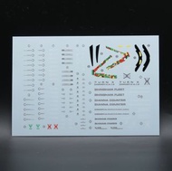MG Turn X Gundam neon decal 逆X 倒X 反X 兵器 高達螢光水貼