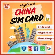 CHINA sim card unlimited data 中国sim, travel sim card, VPN sim with VPN中国上网卡中国sim卡中国电话卡中国流量卡yoyotrave
