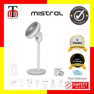 Mistral 10" High Velocity Fan with Remote Control