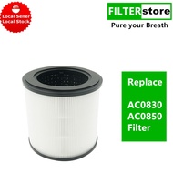 PHILIPS AC0830/AC0850 FY0293 Compatible Hepa Filter