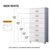 New 4 5 6 7 Layer Drawer Cabinet Durabox Wardrobe Plastic Megabox Drawer Cabinet For Clothes Storage