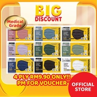 [100% PHARMACY STOCK] NEUTROVIS MEDICAL FACE MASK| PREMIUM FACE MASK|4 PLY FACE MASk/ HIMAYA HEADLOO