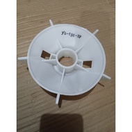 Y2-132-2P DYNAMO FAN AND Y2-132-4.8P DYNAMO FAN