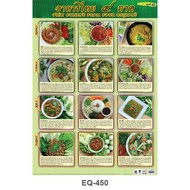 Poster Thai Food 4 Parts EQ-450 Glossy Art Paper Teaching Media Learning
