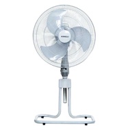 ค่าส่งถูกสุด! ✨[สินค้าขายดี] Sanshiro Electric Fan SF-108 พัดลมตั้งพื้นขนาดใบพัด 18นิ้ว 85 วัตต์เกรด