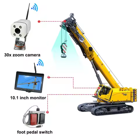 Crane Wireless Monitoring Camera 10.1 inch Monitor 30X Zoom Camera High-Altitude Tower Amplification