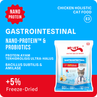 Mr.Vet E3 Nano-Protein™ Dry Cat Food 50g – Easy Digestion Fast Absorption Enriched with Probiotics f
