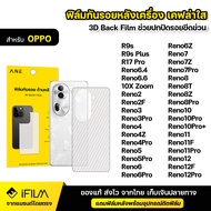 ANE ฟิล์มหลัง กันรอย ฟิล์มเคฟล่า สำหรับ OPPO ออปโป้ Reno2F Reno2F Reno4 Reno4Z Reno4Pro Reno5 Pro Re