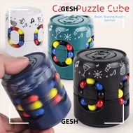 GESH Soda Can Fidget Toy, Rotating Ball  Rotating Ball, Finger Gyro Plastics Finger Spinner Gyro