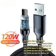 120W PD Fast Charging Cable with Digital Display - USB C/A to C fast charger cord for OPPO Reno 14Pr