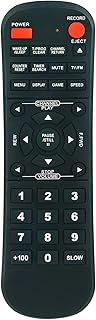 Replacement Remote Control Applicable for Symphonic TV/VCR Combo SC309C SC309C SC309D SC1304 SC313C 