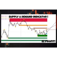 Indicator MT4 SNR &amp; Supply and Demand Forex Trading