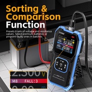 Long-lasting FNIRSI HRM-10 Battery Voltage Intemal Resistance Tester High-precision Trithium Lithium