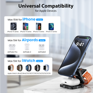 Imdzbp20fwb KUXIU X55 Nature Series Fast Magnetic Wireless Charger Foldable Charging St For iPhone15