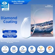 HELEN KELLER | Anti-Blue Light Prescription Glasses