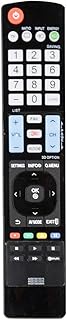 ALLIMITY AKB73655806 AKB73615315 AKB73615316 Replaced Remote Compatible with LG 55lS4500-UD 55lS4500