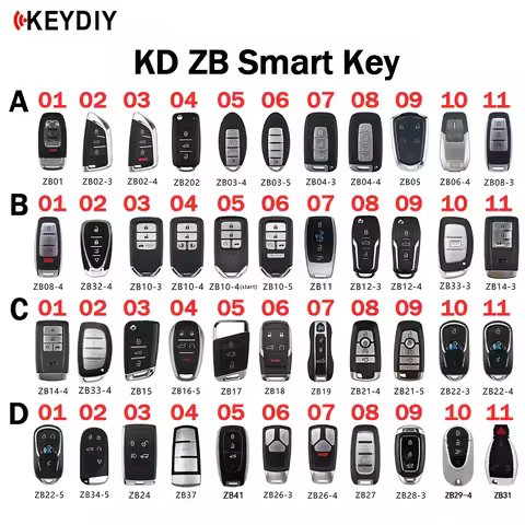 KEYDIY KD Smart Keys ZB Remotes ZB01/02/03/04/05/06/08/10/11/12/15/16/17/21/22/24/27/28/29/31/32/33/