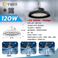 โคมไฟไฮเบย์ ปรับความสว่างได้ LED 120W 200W แสงขาว ไฟเพดาน ไฟไฮเบย์ โคมไฟ รุ่น TSM-HB120TSM-HB200