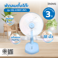 Meymey_Mall INOVA พัดลมตั้งโต๊ะ 18 นิ้ว รุ่นHG-A1801 สีฟ้า ถูกจริง