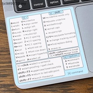 【NIMY】 PC Reference Keyboard Shortcut Sticker Adhesive for PC Laptop Desktop [MY]