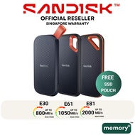 SanDisk Portable SSD E30 E61 E81 External Solid State Drive USB 3.2 Type C 1TB 2TB MEMORY PLUS