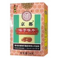 Hong Kong Kyoto Throat Loquat Loquat Loquat Loquat Loquat Golden Throat Loquat Loquat Loquat Loquat 